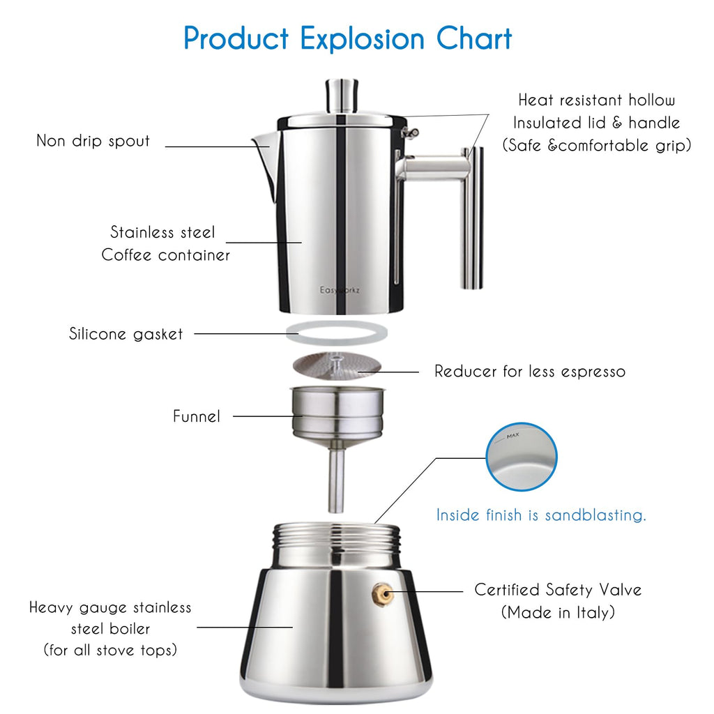 Stainless Steel Stovetop Espresso Maker 12 Cup 17.5 oz Moka Pot F215