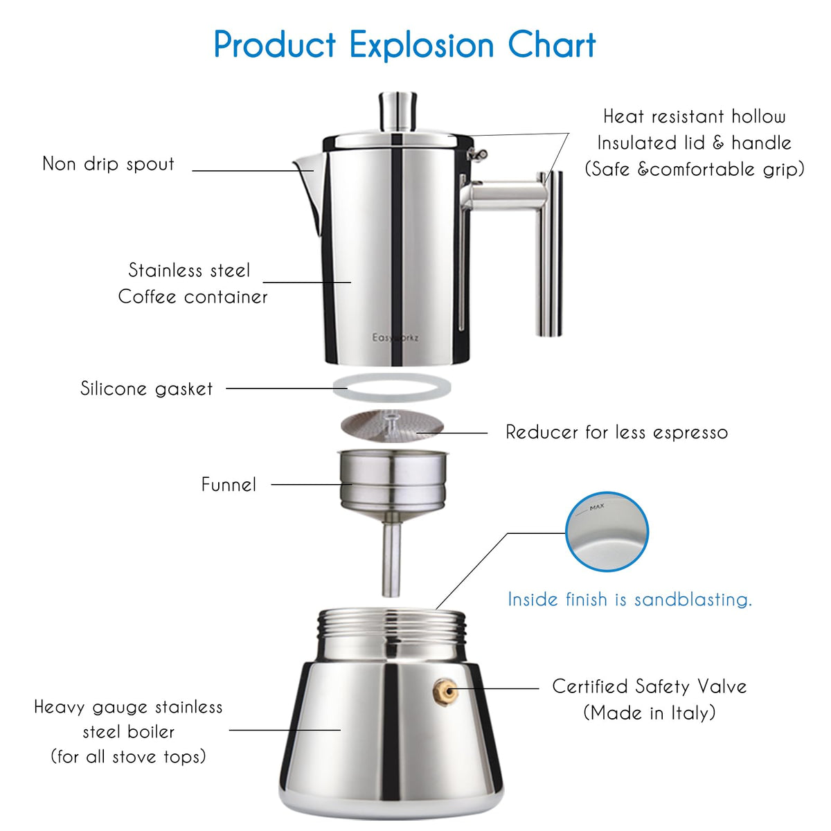 Stainless Steel Stovetop Espresso Maker 12 Cup 17.5 oz Moka Pot F215
