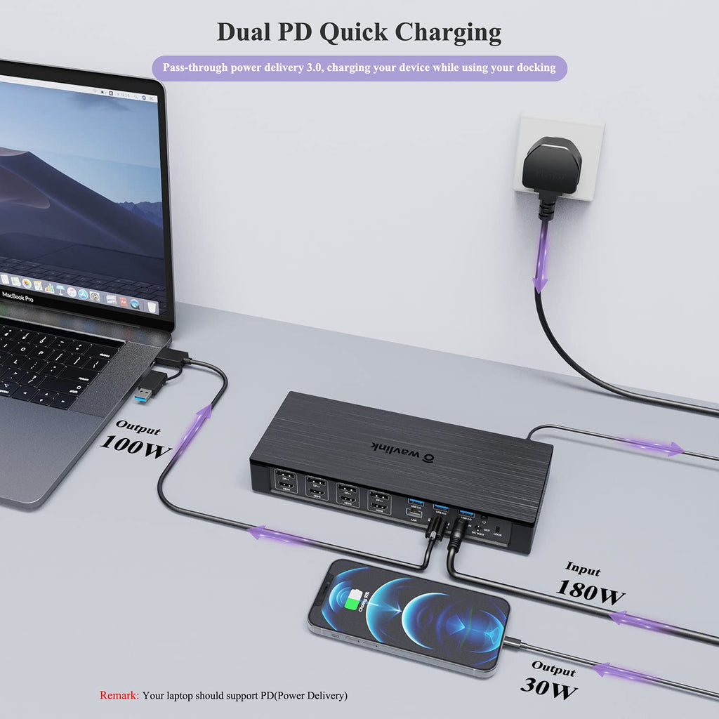 20-in-1 USB-C Quad 4K Docking Station with 100W Charging O2791