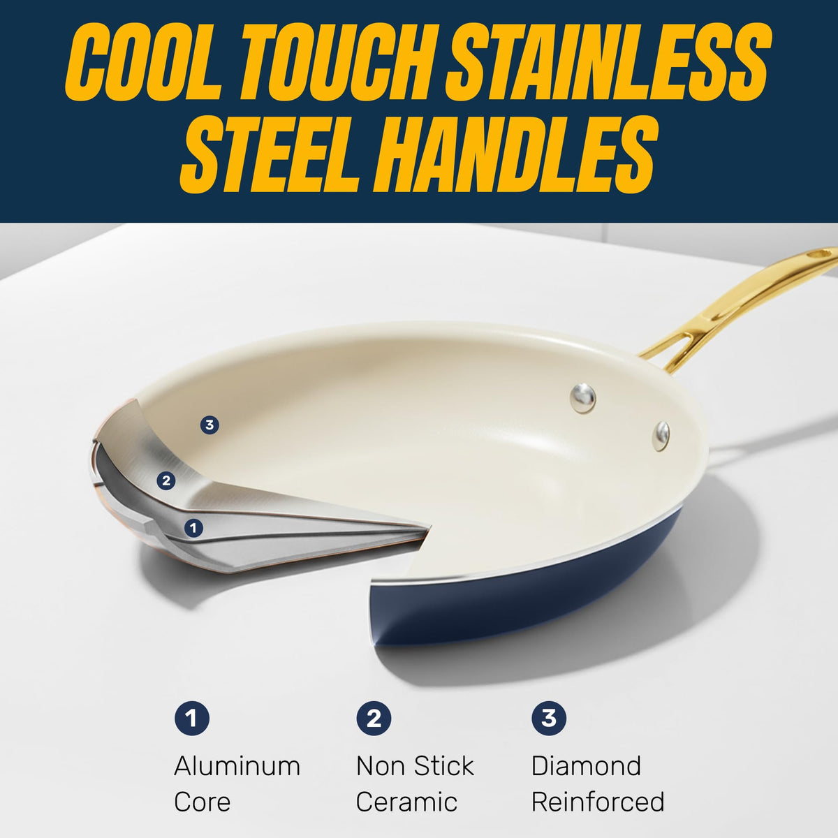 12 Pc Titanium Ceramic Nonstick Cookware Set S5804