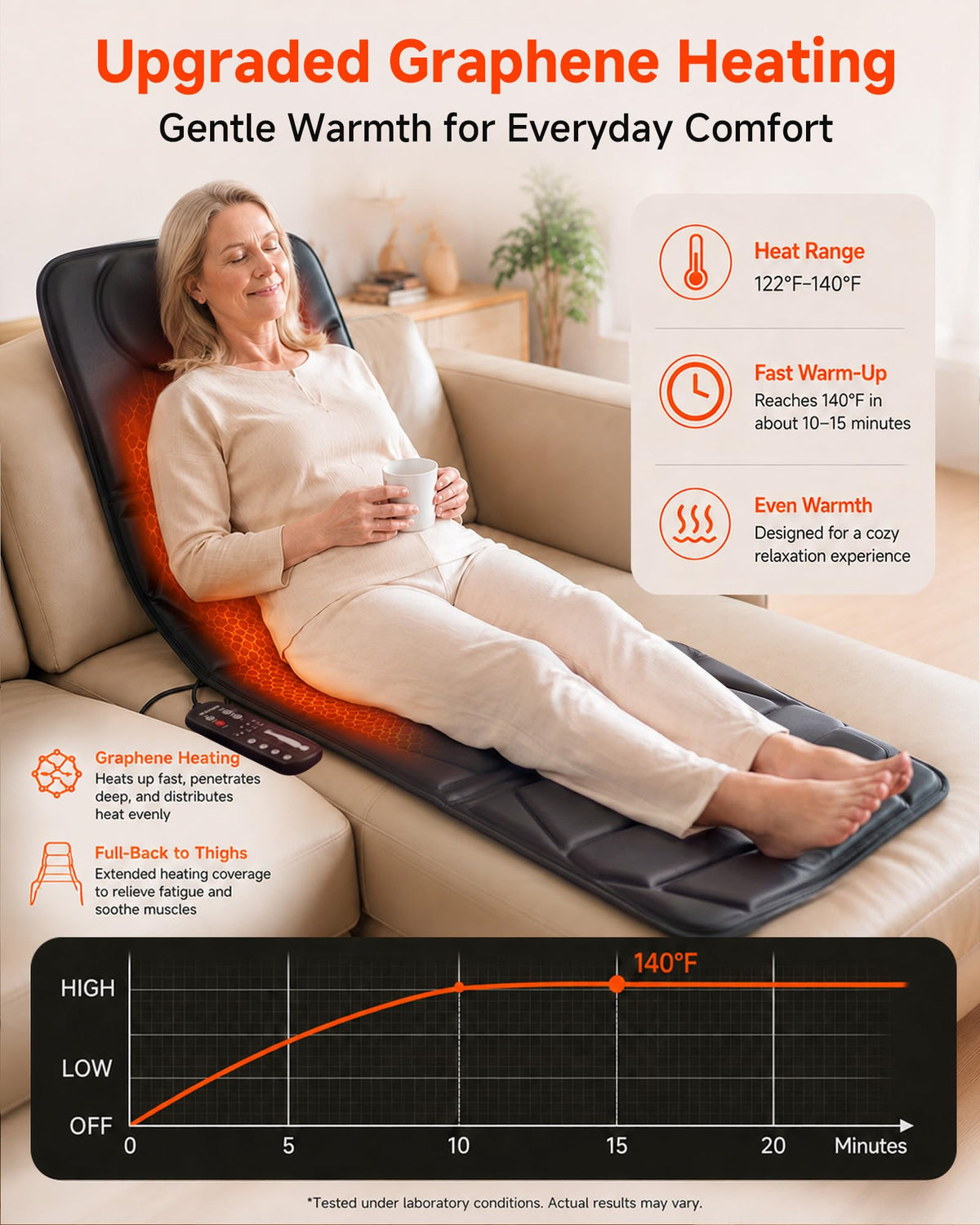 Full Body Massage Mat with Heat A105552