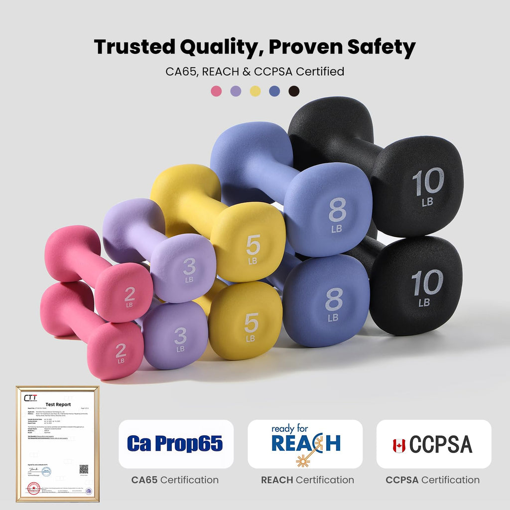 Neoprene Dumbbells Set of 2 A8515