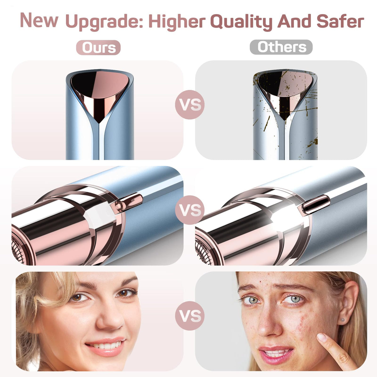 Facial Hair Remover with 2 Replacement Heads U520