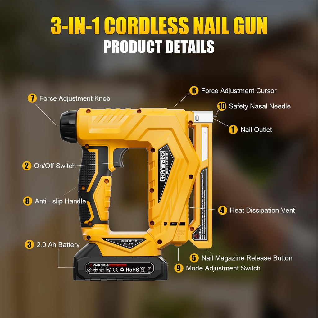 21V Cordless Staple Gun U1572