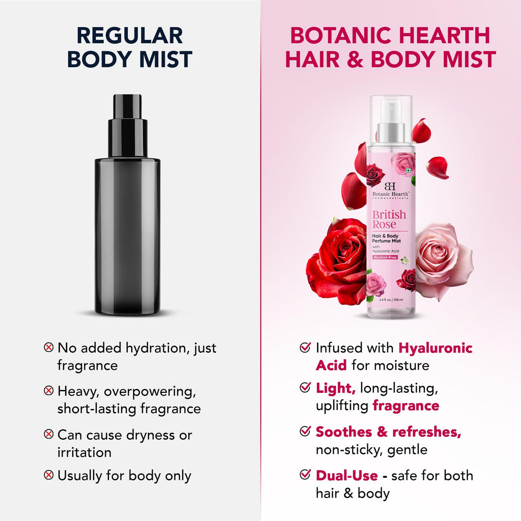 British Rose Body Spray & Hair Perfume 3.4oz U760
