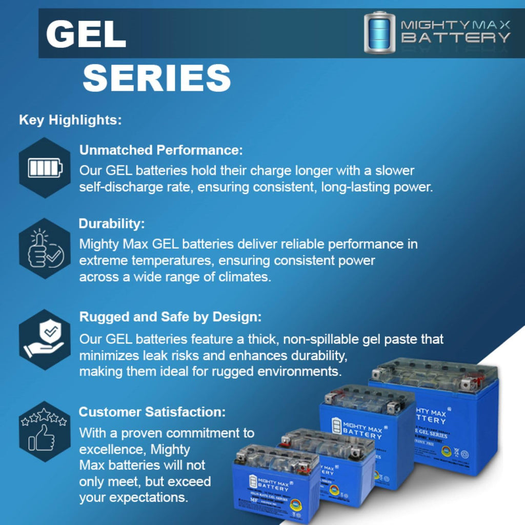 YTZ14S GEL Replacement Battery S903899