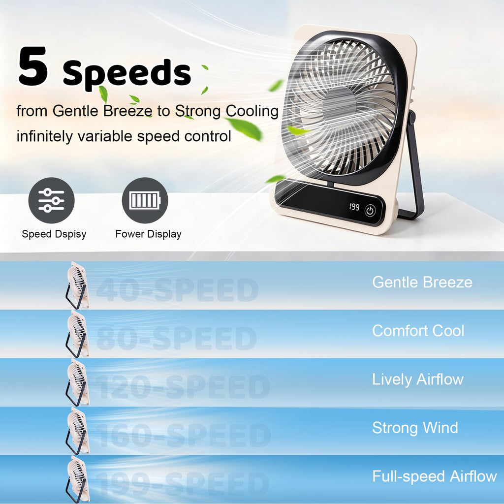 Portable Battery Operated USB Rechargeable Mini Personal Fan R10272
