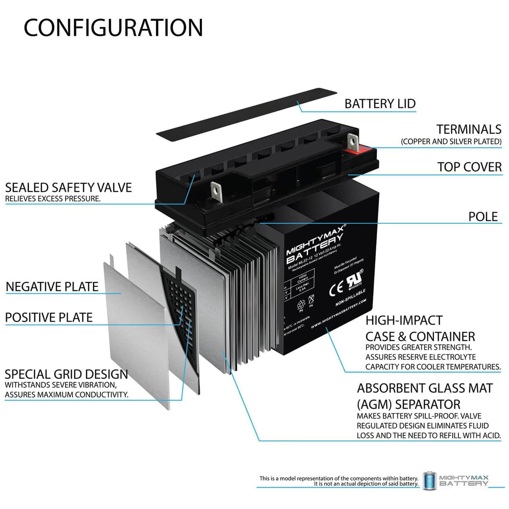 12 Volt 22 AH Rechargeable SLA AGM Battery H641