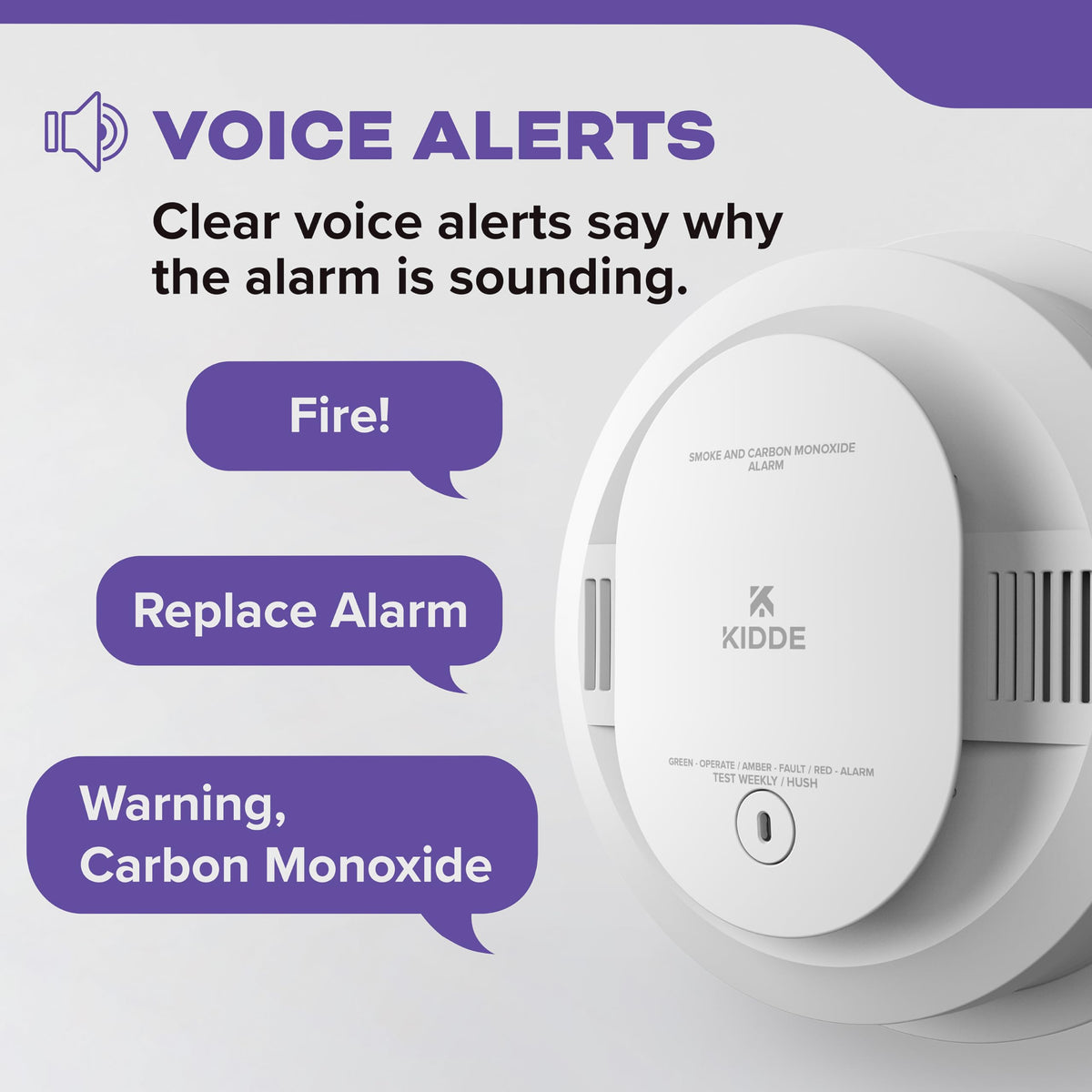 Hardwired Smoke & Carbon Monoxide Detector, 2 Pack B1406