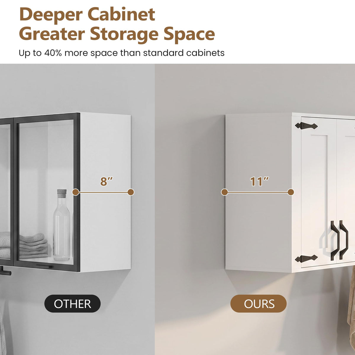Wall Mounted Laundry Room Cabinet Set J76590