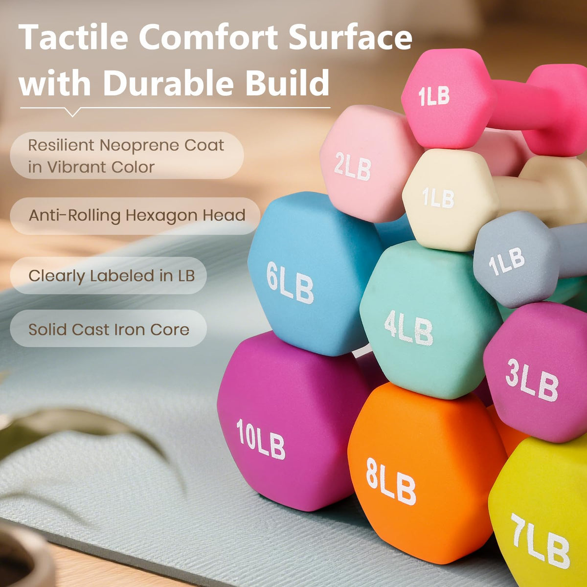 Set of 2 Neoprene Coated Hex Dumbbells W67722