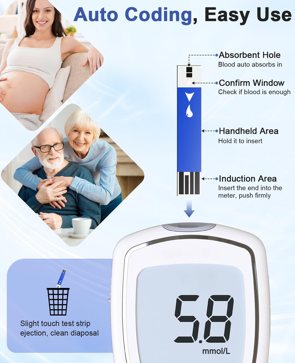 Blood Glucose Test Strips, 50 Count W849