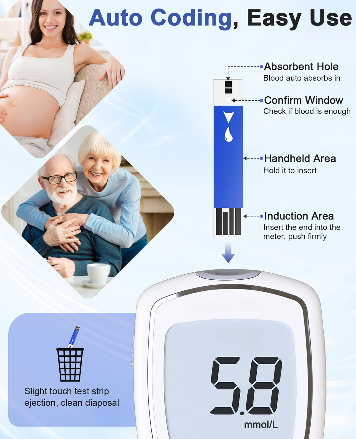 Blood Glucose Test Strips, 50 Count W849