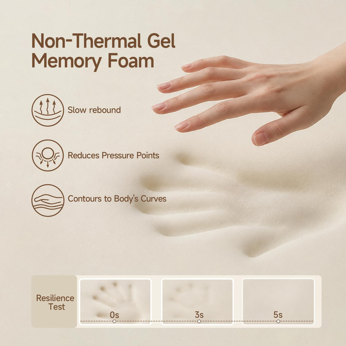 10 Inch Full Size Hybrid Mattress with Pocketed Coils & Gel Memory Foam P59664