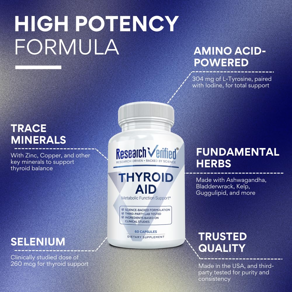 Thyroid Aid with Iodine Copper & Zinc 60 Capsules T904
