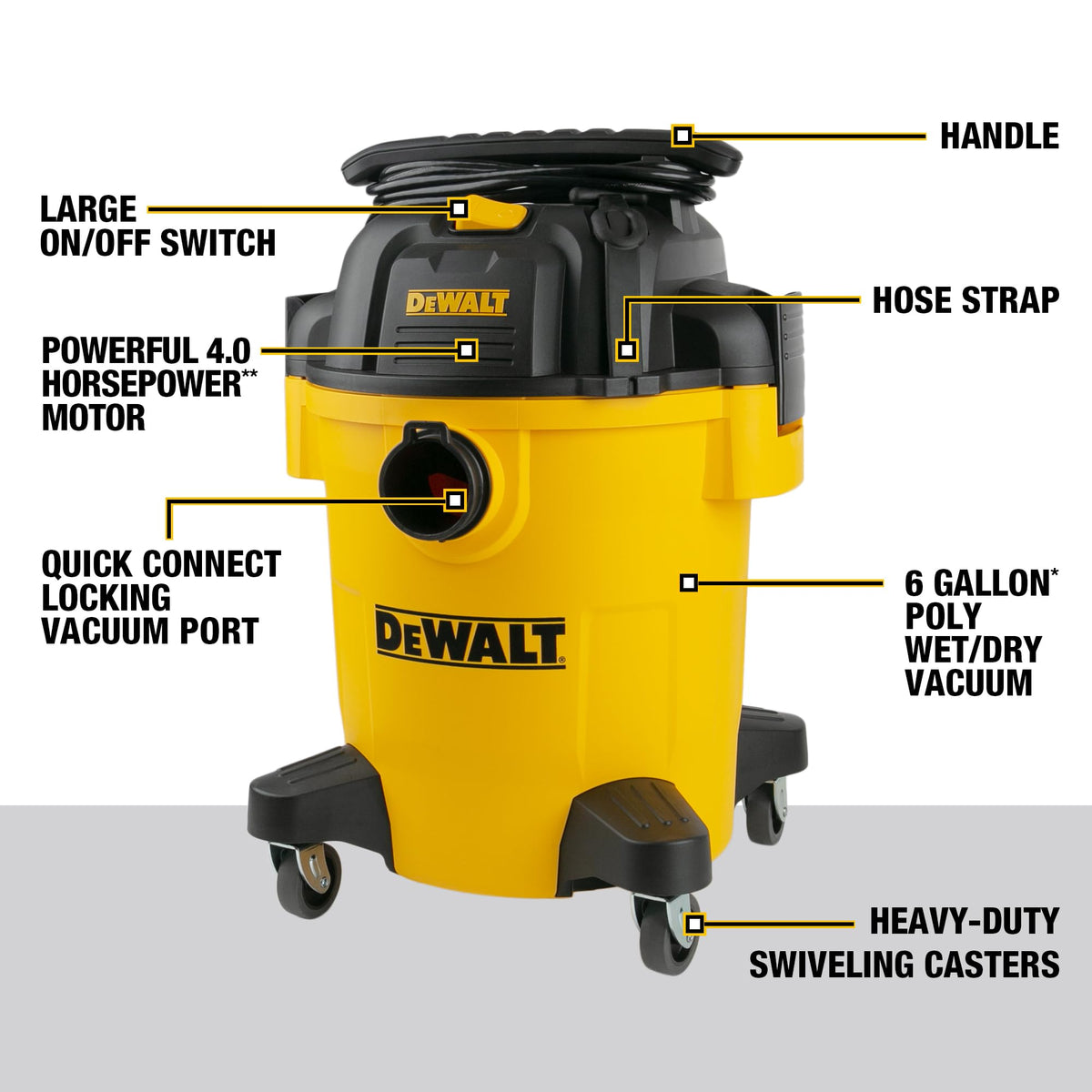 6 Gal. Poly Wet/Dry Vacuum with Hose and Accessories T6816