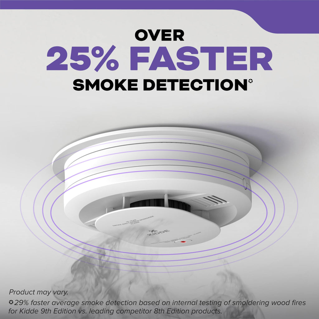 Hardwired Smoke & Carbon Monoxide Detector, 2 Pack B1406