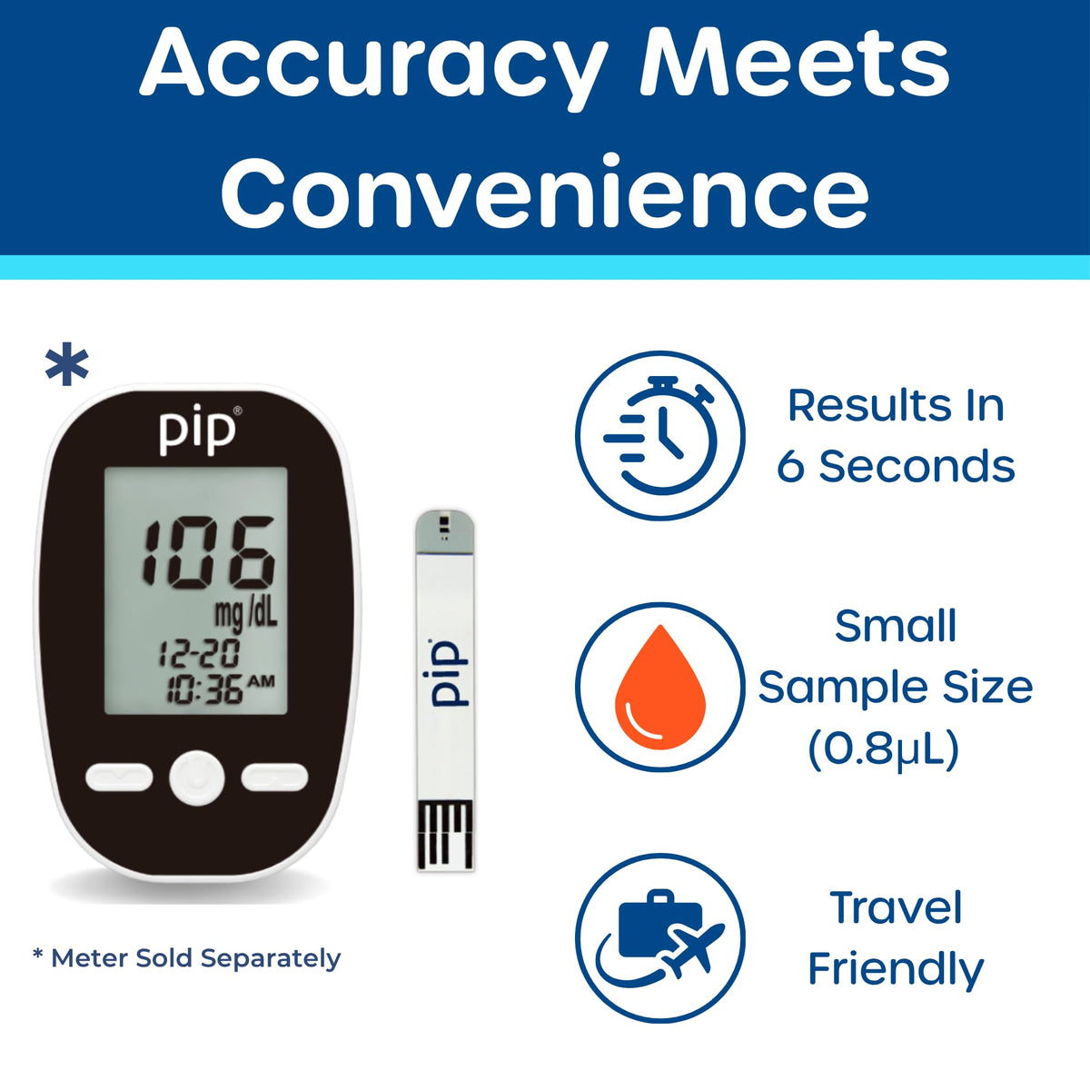 Blood Glucose Test Strips 100 Count F85803
