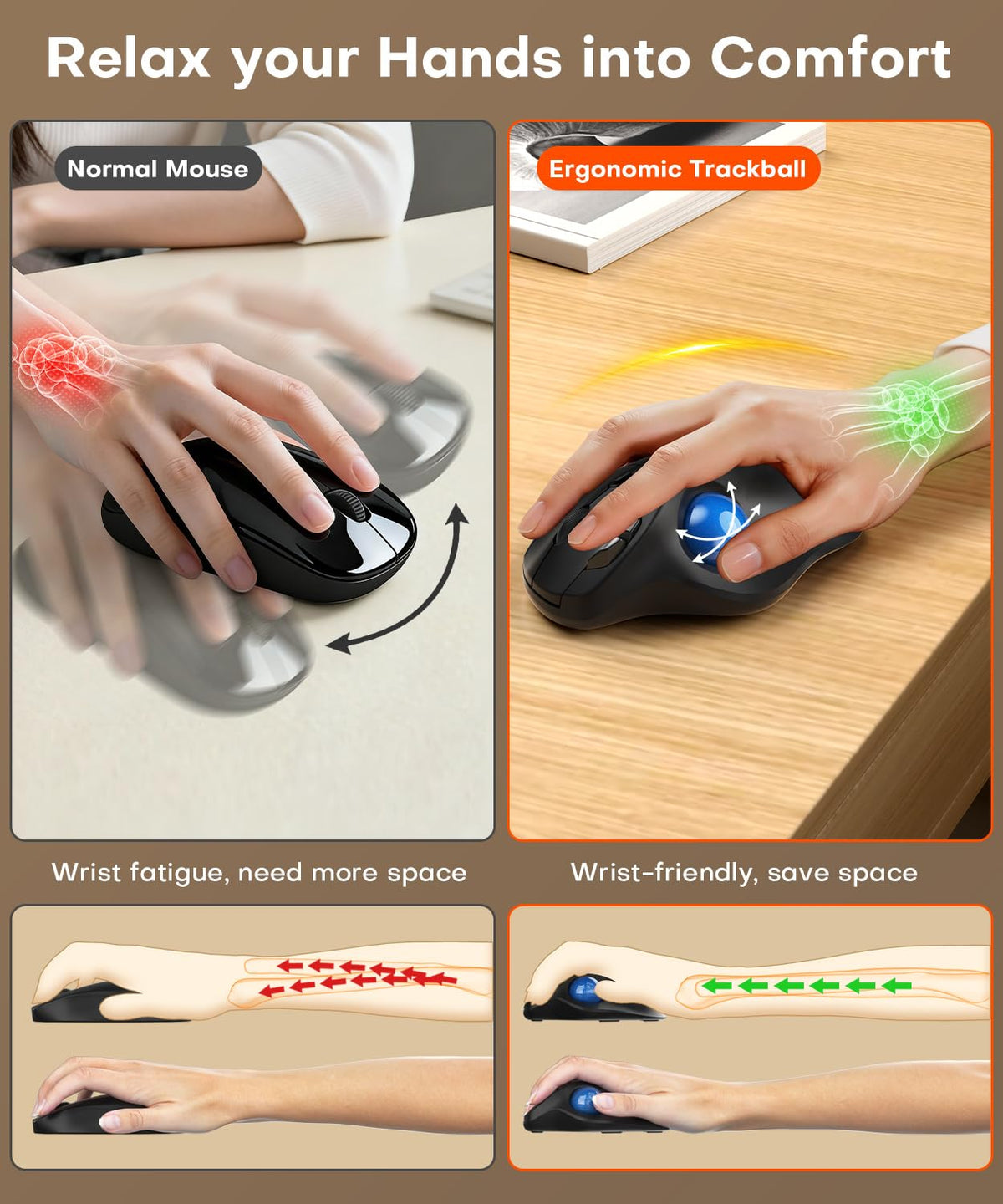 Ergonomic Wireless Trackball Mouse N2396