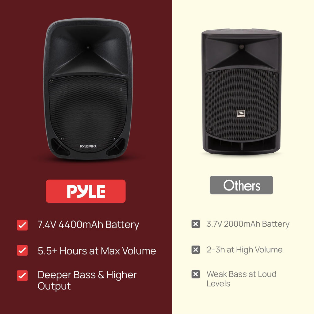 1000W Portable Bluetooth PA Speaker with 10'' Subwoofer and Wireless Mic F3673