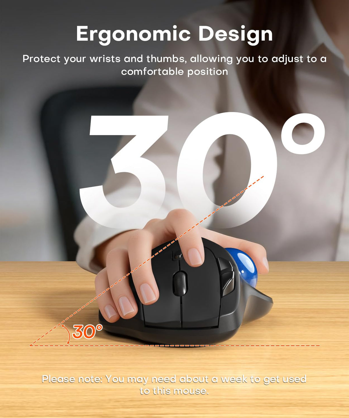 Ergonomic Wireless Trackball Mouse N2396