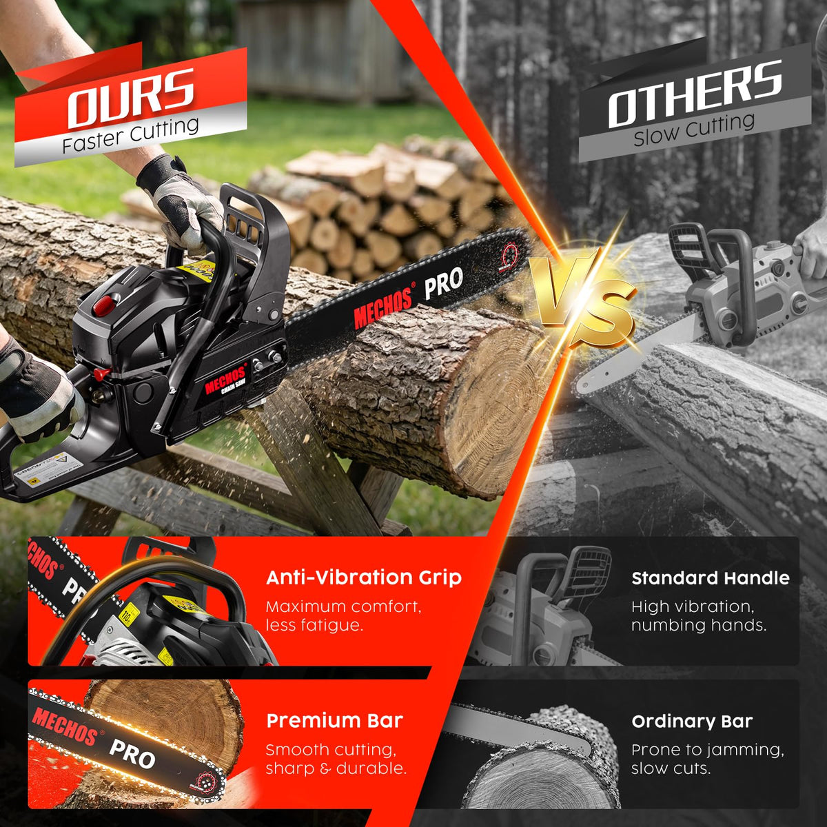 20 & 24 Inch Gas Chainsaw V128002