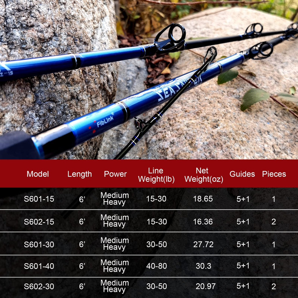 1-Piece 2-Piece Saltwater Trolling Rod Conventional Boat Fishing Pole Z490745