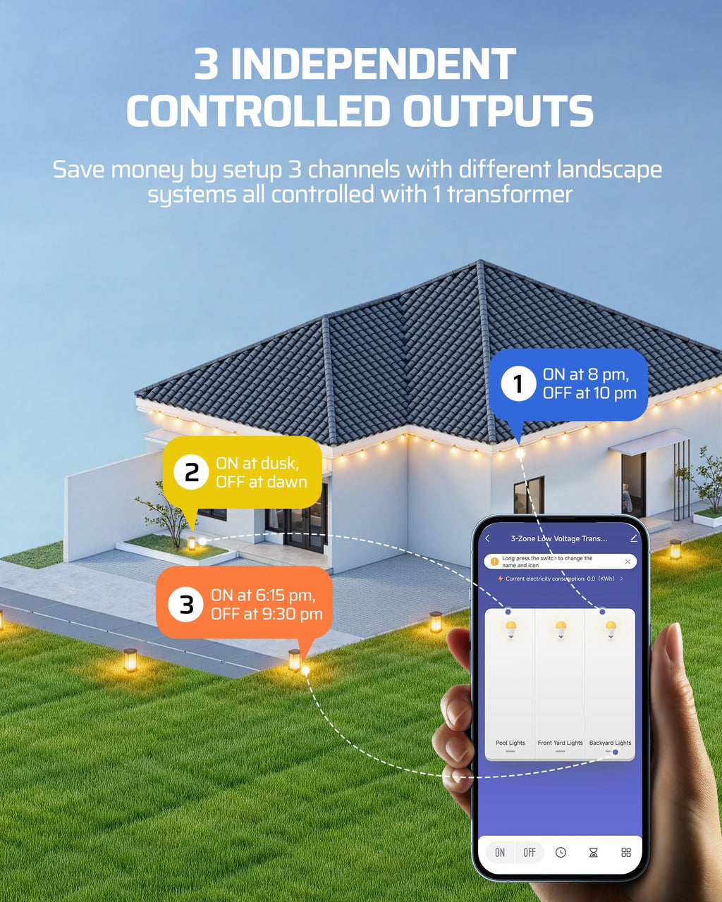200W Low Voltage Landscape Transformer with Timer L4829