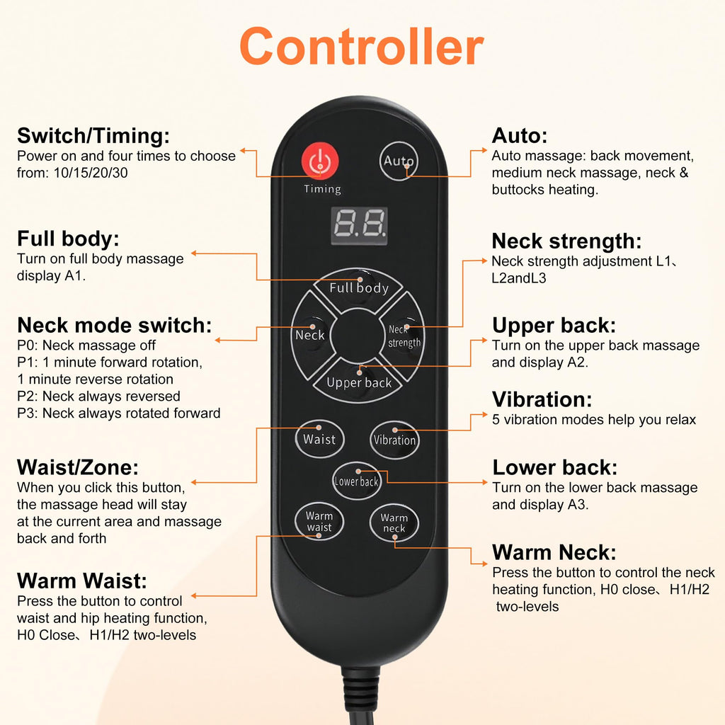 Shiatsu Neck and Back Massager S1617