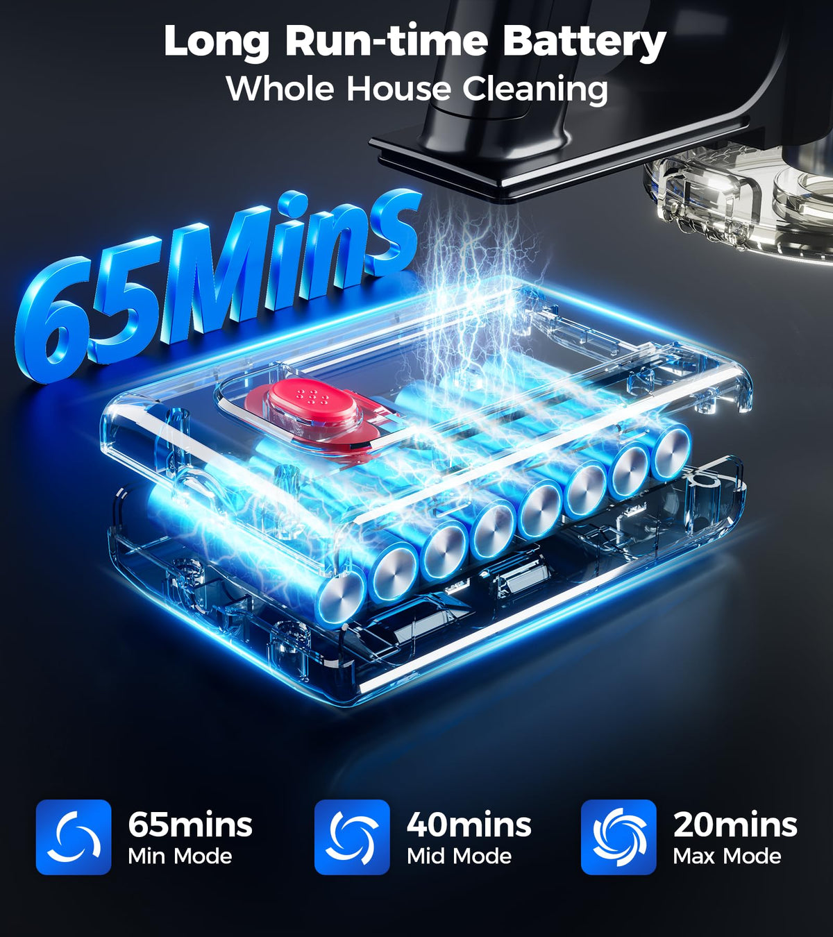 600W 50Kpa 65Mins Cordless Stick Vacuum Cleaner H4561