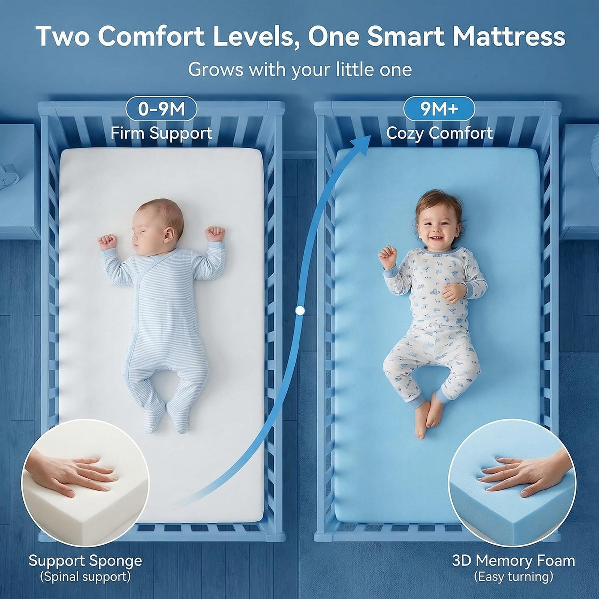 Double-Sided Memory Foam Portable Mattress I9453