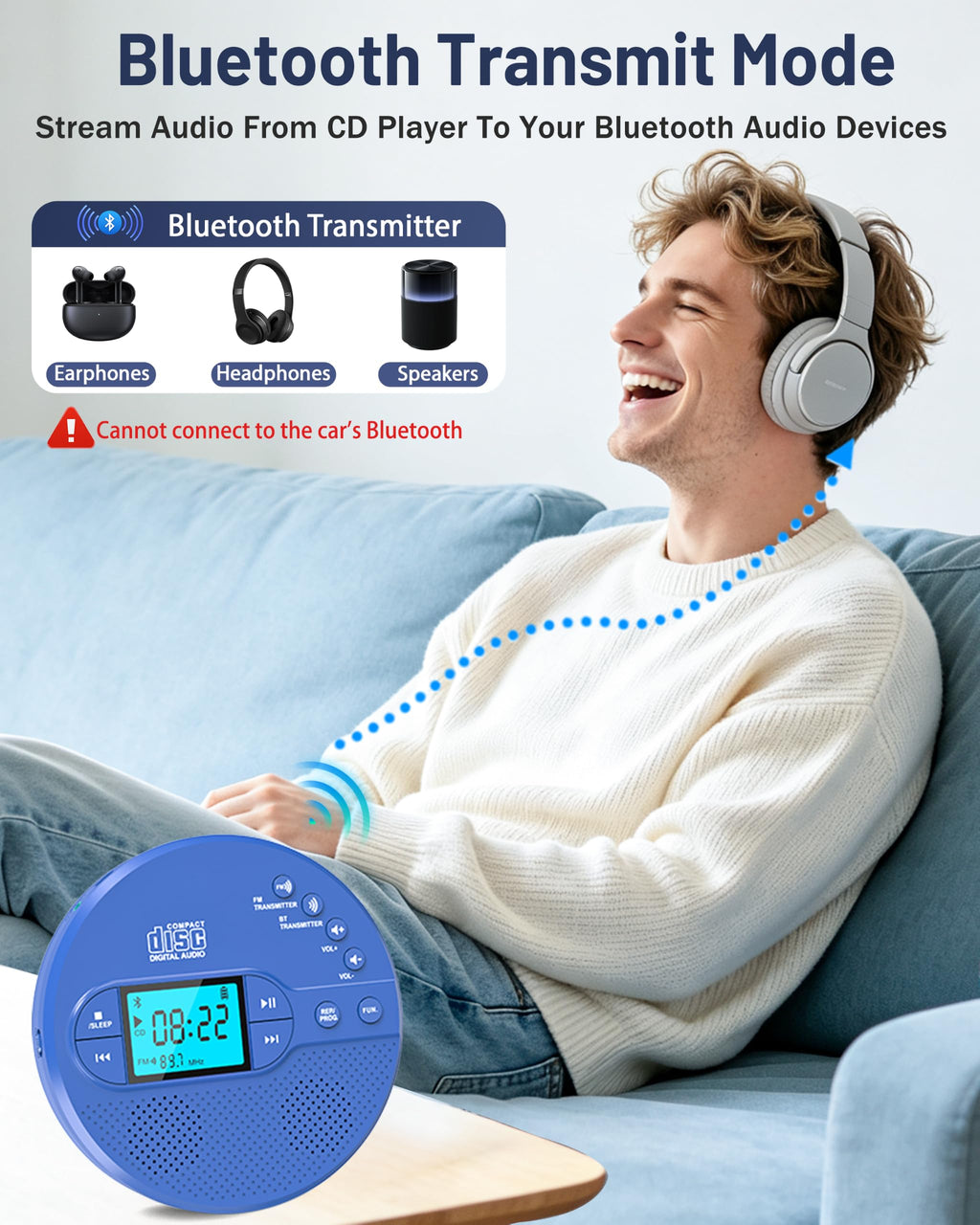 Portable CD Player with FM Transmitter & Speaker M462