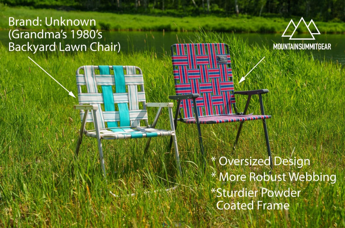 Camping Chair Lightweight Foldable Steel Frame 300lb Capacity G4896