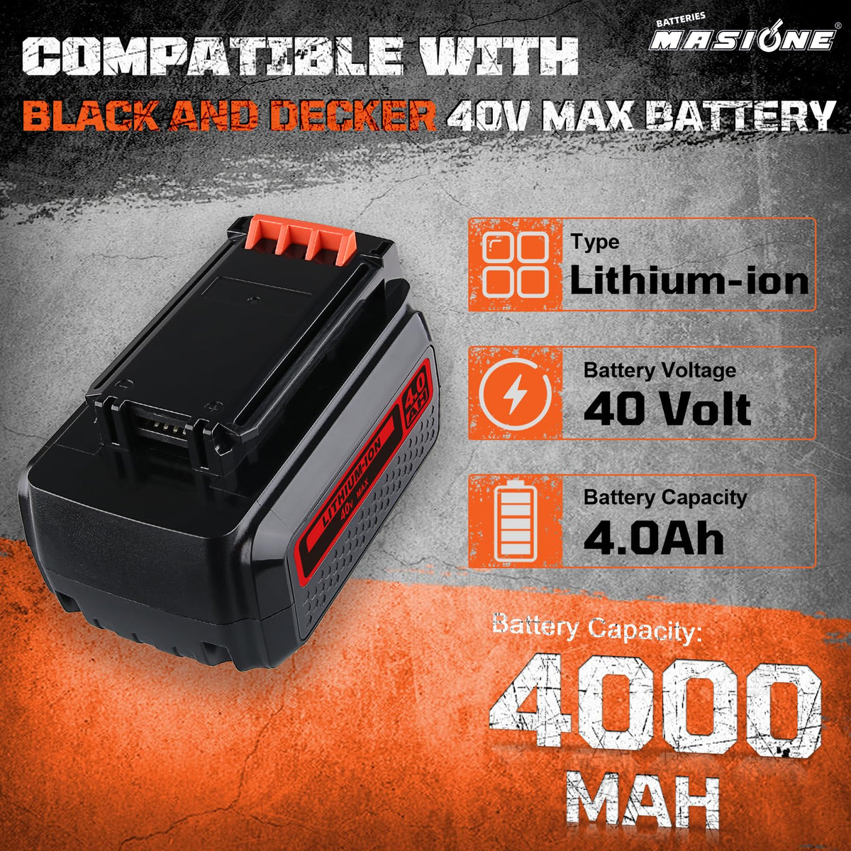 40V Lithium-Ion Battery Replacement P17396